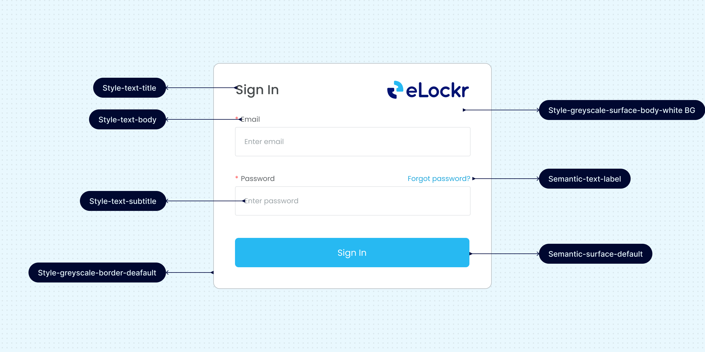 eLockr Design System Cover