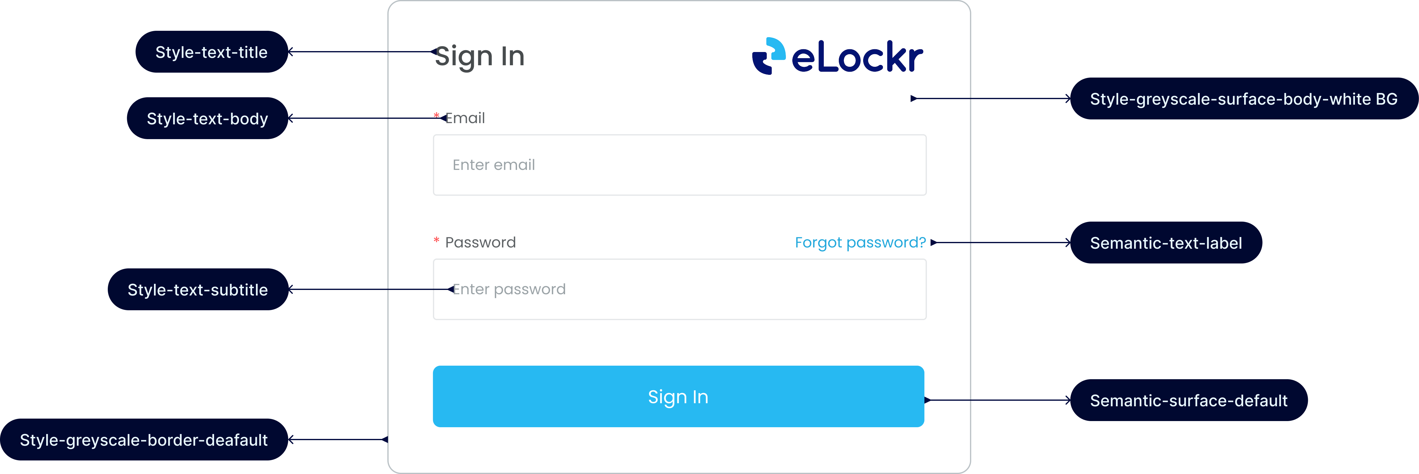 eLockr Design System