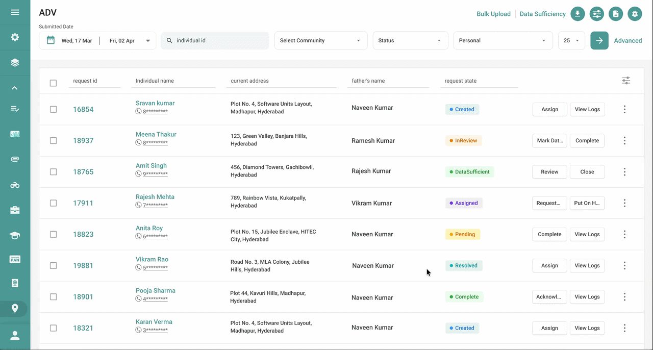 Data sufficiency dialog in ODIN