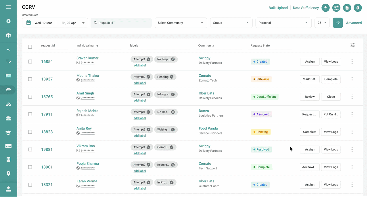 Customized search panel